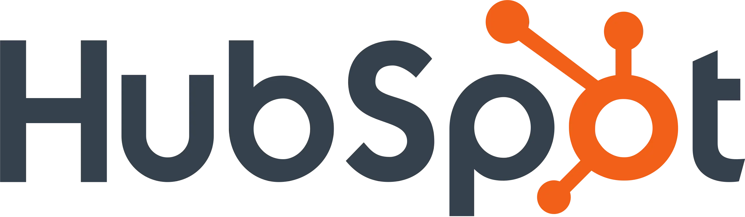 Hubspot